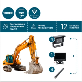 для спецтехники NSCAR PK401 Full HD